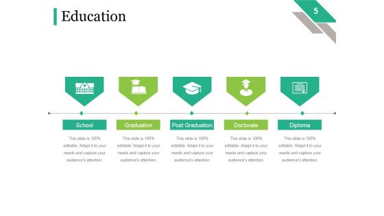 Job Career Promotion Ppt PowerPoint Presentation Complete Deck With Slides