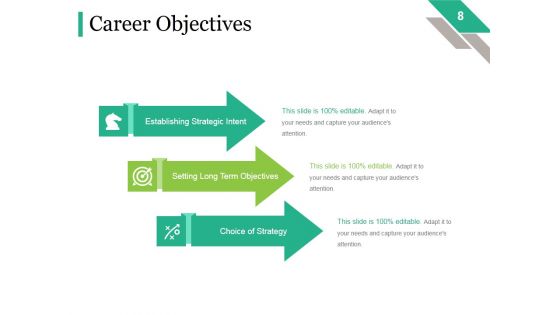 Job Career Promotion Ppt PowerPoint Presentation Complete Deck With Slides