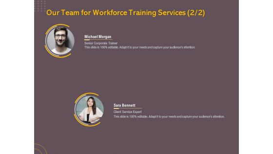 Job Driven Training Our Team For Workforce Training Services Client Ppt Show Topics PDF