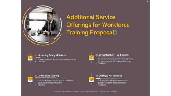 Job Driven Training Proposal Ppt PowerPoint Presentation Complete Deck With Slides