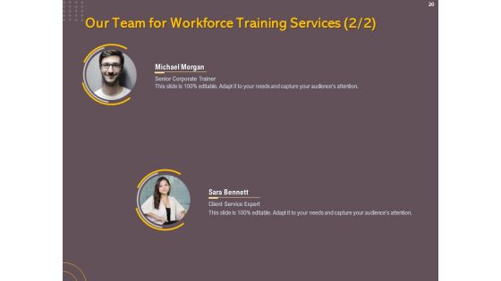Job Driven Training Proposal Ppt PowerPoint Presentation Complete Deck With Slides