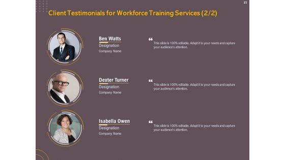 Job Driven Training Proposal Ppt PowerPoint Presentation Complete Deck With Slides