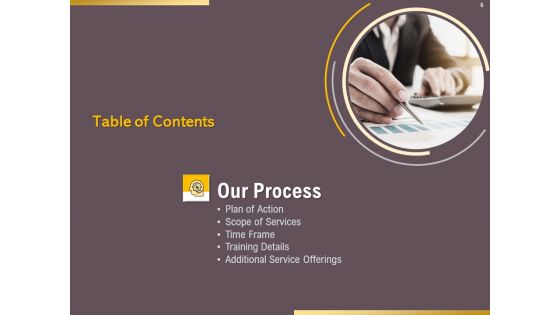 Job Driven Training Proposal Ppt PowerPoint Presentation Complete Deck With Slides