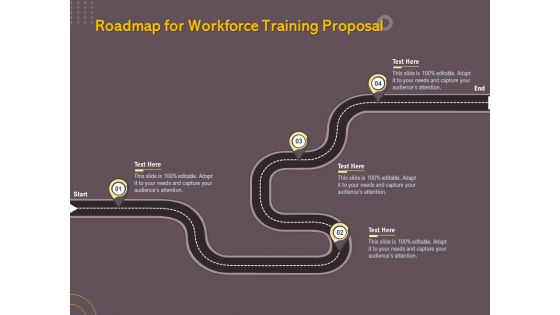Job Driven Training Roadmap For Workforce Training Proposal Ppt Infographic Template Images PDF