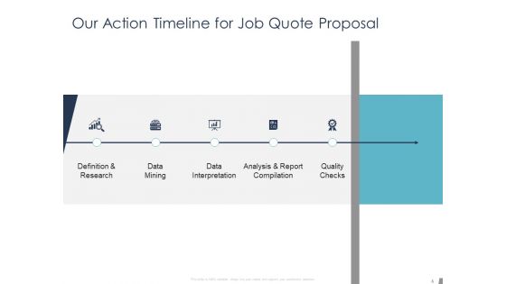 Job Estimate Proposal Template Ppt PowerPoint Presentation Complete Deck With Slides