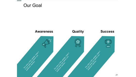 Job Evaluation Ppt PowerPoint Presentation Complete Deck With Slides