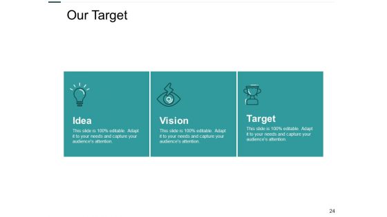Job Evaluation Ppt PowerPoint Presentation Complete Deck With Slides