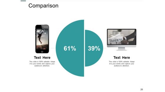 Job Evaluation Ppt PowerPoint Presentation Complete Deck With Slides
