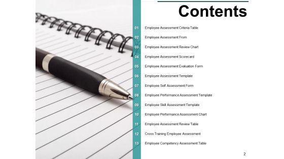 Job Evaluation Ppt PowerPoint Presentation Complete Deck With Slides