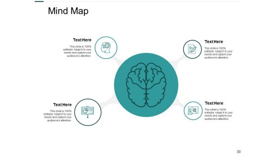 Job Evaluation Ppt PowerPoint Presentation Complete Deck With Slides