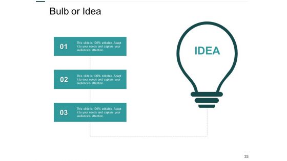 Job Evaluation Ppt PowerPoint Presentation Complete Deck With Slides