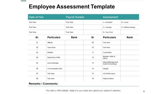 Job Evaluation Ppt PowerPoint Presentation Complete Deck With Slides