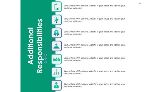 Job Marketing Ppt PowerPoint Presentation Complete Deck With Slides