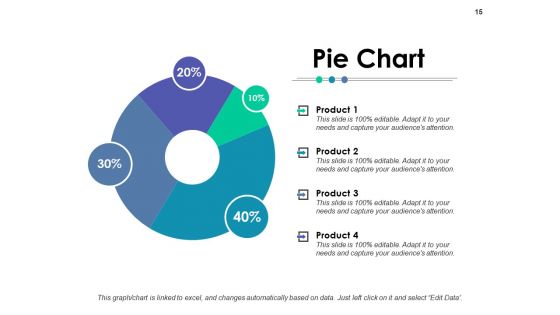 Job Marketing Ppt PowerPoint Presentation Complete Deck With Slides