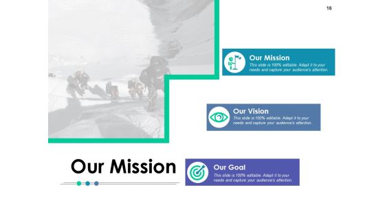 Job Marketing Ppt PowerPoint Presentation Complete Deck With Slides