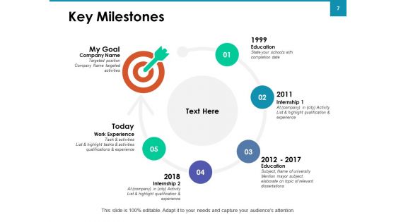 Job Marketing Ppt PowerPoint Presentation Complete Deck With Slides