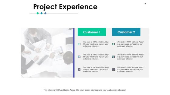 Job Marketing Ppt PowerPoint Presentation Complete Deck With Slides
