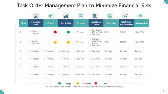 Job Order Handling Management Plan Ppt PowerPoint Presentation Complete Deck With Slides