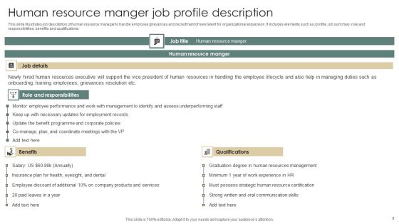 Job Profile Description Ppt PowerPoint Presentation Complete Deck With Slides