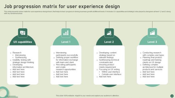 Job Progression Matrix Ppt PowerPoint Presentation Complete Deck With Slides