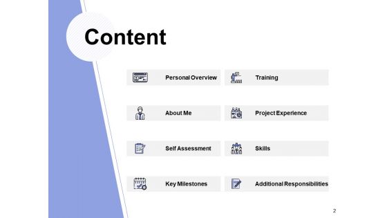 Job Promotion Pitch Ppt PowerPoint Presentation Complete Deck With Slides