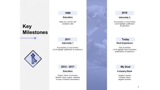 Job Promotion Pitch Ppt PowerPoint Presentation Complete Deck With Slides