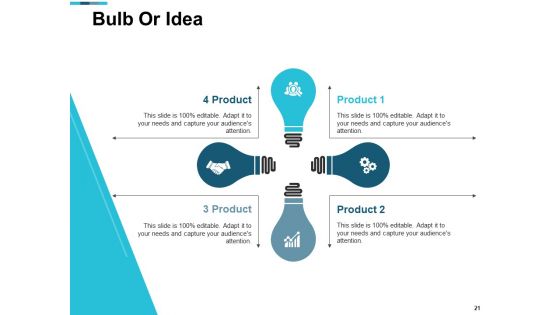 Job Promotion Ppt PowerPoint Presentation Complete Deck With Slides