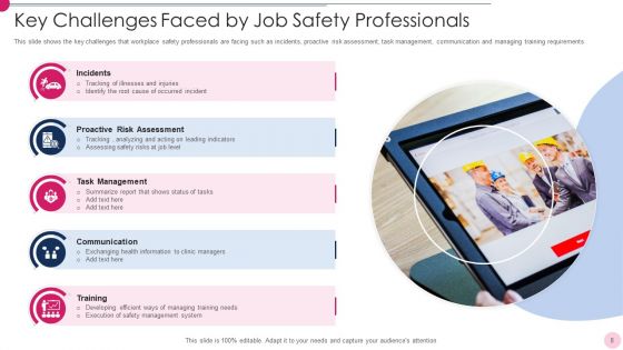 Job Safety Ppt PowerPoint Presentation Complete Deck With Slides