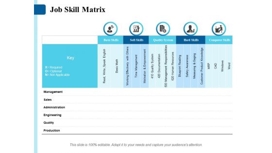 Job Skill Matrix Ppt PowerPoint Presentation Professional Structure