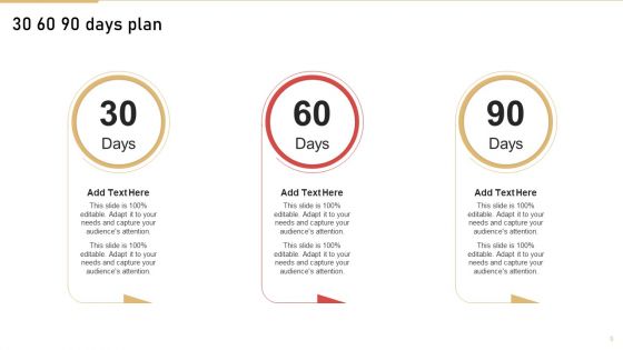 Job Specification Ppt PowerPoint Presentation Complete Deck With Slides
