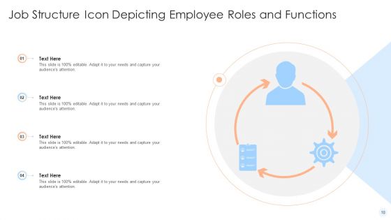 Job Structure Ppt PowerPoint Presentation Complete Deck With Slides