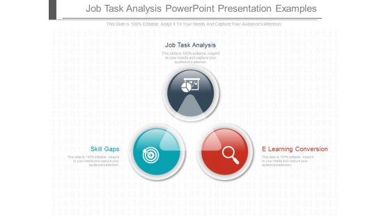 Job Task Analysis Powerpoint Presentation Examples