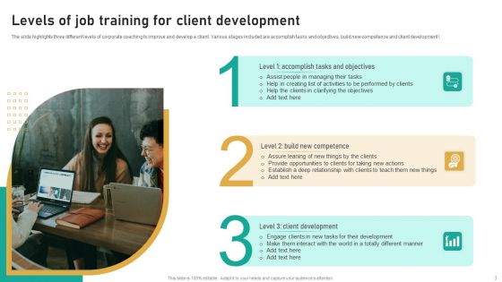 Job Training Ppt PowerPoint Presentation Complete Deck With Slides