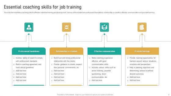Job Training Ppt PowerPoint Presentation Complete Deck With Slides