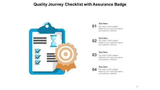 Journey Of Quality Management Optimization Checklist Ppt PowerPoint Presentation Complete Deck