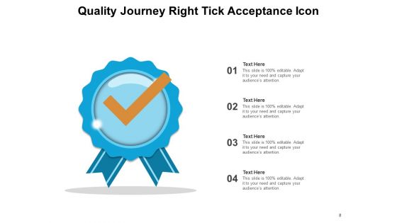 Journey Of Quality Management Optimization Checklist Ppt PowerPoint Presentation Complete Deck