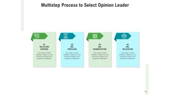 Judgement Expert Typological Measures Ppt PowerPoint Presentation Complete Deck
