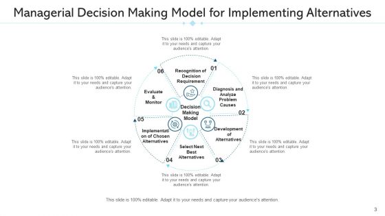 Judgement Model Development Analysis Ppt PowerPoint Presentation Complete Deck With Slides