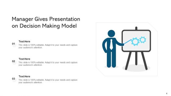 Judgement Model Development Analysis Ppt PowerPoint Presentation Complete Deck With Slides