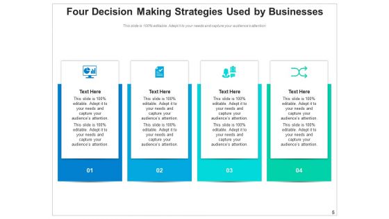 Judgment Taking Organization Goals Ppt PowerPoint Presentation Complete Deck