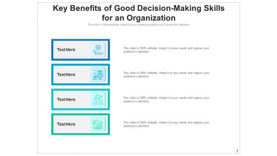 Judgment Taking Organization Goals Ppt PowerPoint Presentation Complete Deck