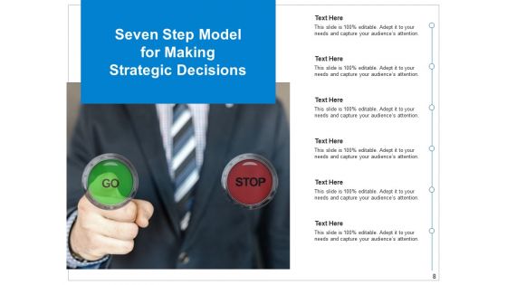 Judgment Taking Organization Goals Ppt PowerPoint Presentation Complete Deck