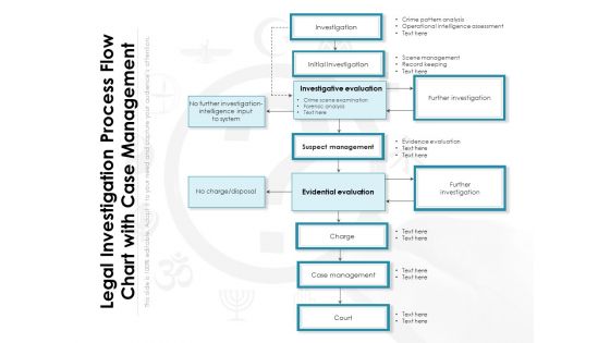 Judicial Investigation Workflow Chart With Evidential Evaluation Ppt PowerPoint Presentation Gallery Smartart PDF