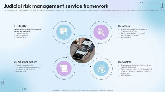 Judicial Service Framework Ppt PowerPoint Presentation Complete Deck With Slides