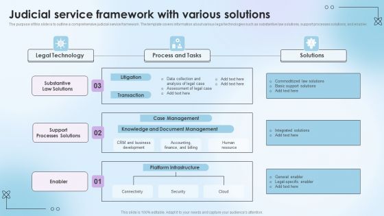 Judicial Service Framework With Various Solutions Ppt Outline Slides PDF