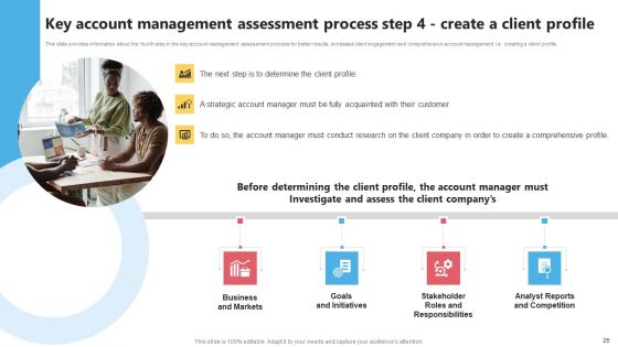 KAM Evaluation Procedure In The Organization Ppt PowerPoint Presentation Complete Deck With Slides