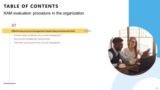 KAM Evaluation Procedure In The Organization Ppt PowerPoint Presentation Complete Deck With Slides