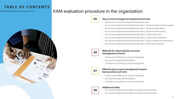 KAM Evaluation Procedure In The Organization Ppt PowerPoint Presentation Complete Deck With Slides