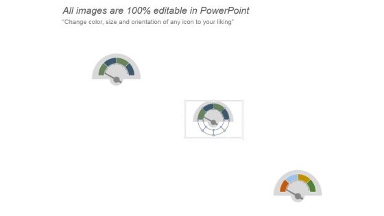 KPI Dashboard For Ratio Analysis Ppt PowerPoint Presentation Show
