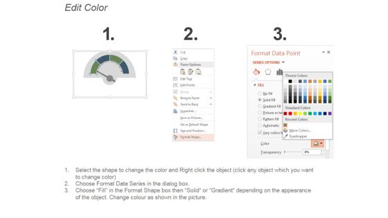 KPI Dashboard For Ratio Analysis Ppt PowerPoint Presentation Show